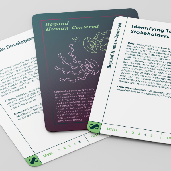 A set of Shift Deck Cards.