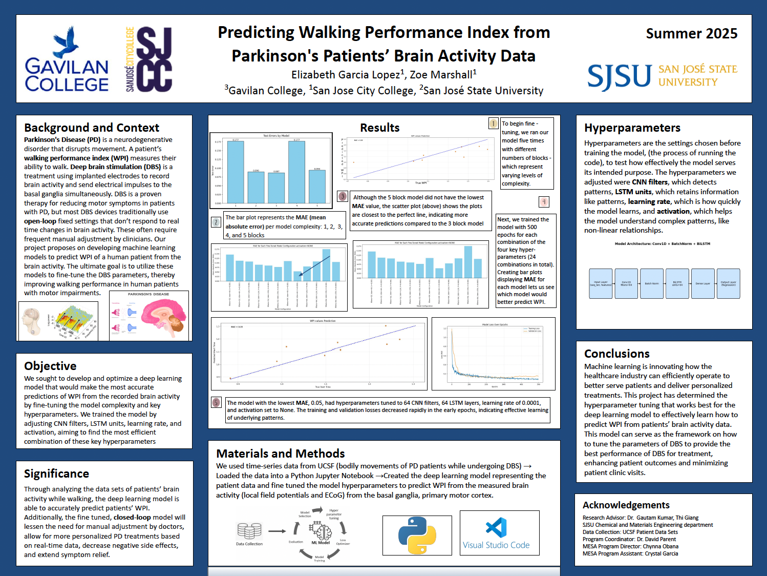 Poster of Gautam Kumar's students.