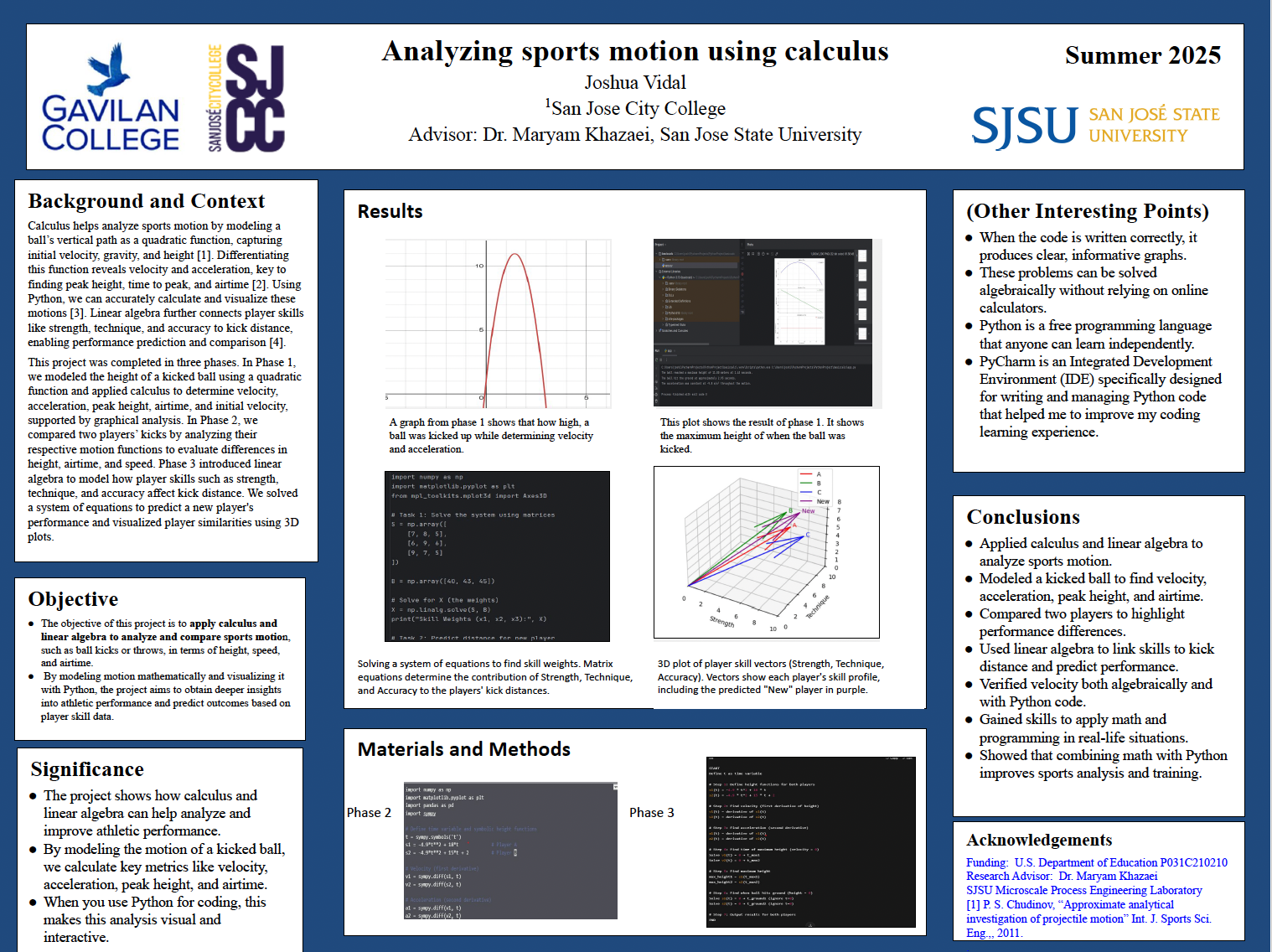 Poster of Maryam Khazaei's students.